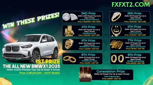 fxfx GoHighGoneFishing: Mergulhando na Aventura de Pesca Virtual com fxfx